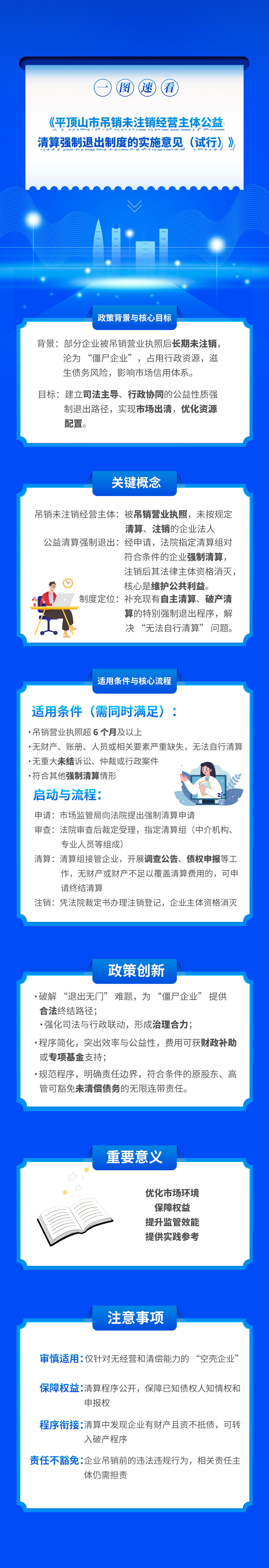 《平顶山市吊销未注销经营主体公益清算强制退出制度的实施意见（试行）》.png